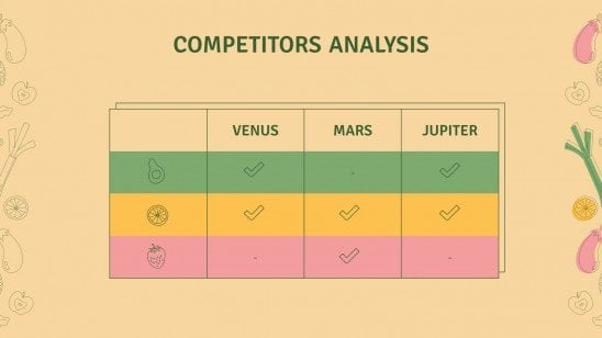 Agriculture Business Plan presentation template 