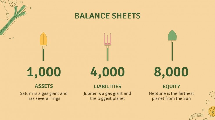 Modelo de apresentação Plano de agronegócios