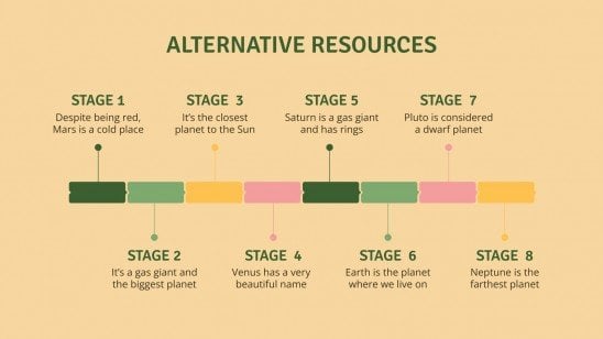 Agriculture Business Plan presentation template 