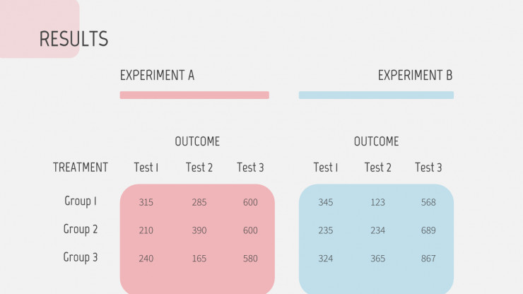 Pregnancy Breakthrough presentation template