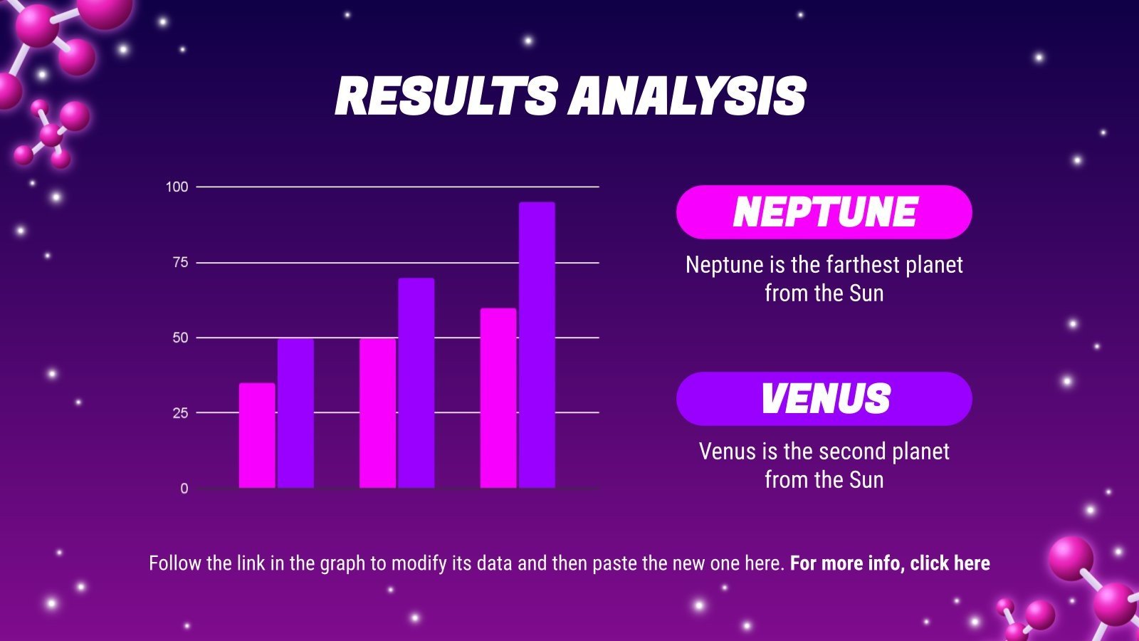DNA Replication Thesis | Google Slides & PowerPoint