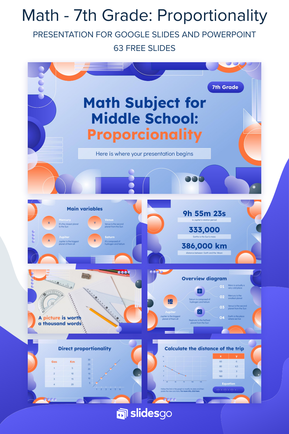 Proportionality for 7th grade | Google Slides & PPT