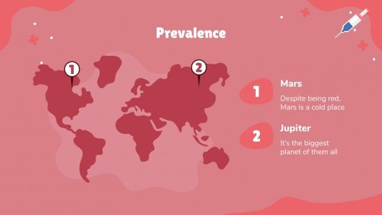 Modelo de apresentação Doenças cardiovasculares