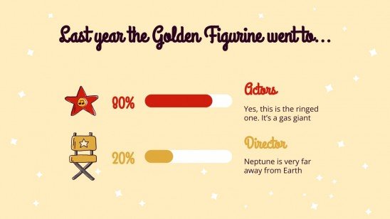 Das goldene Figürchen geht an... Präsentationsvorlage