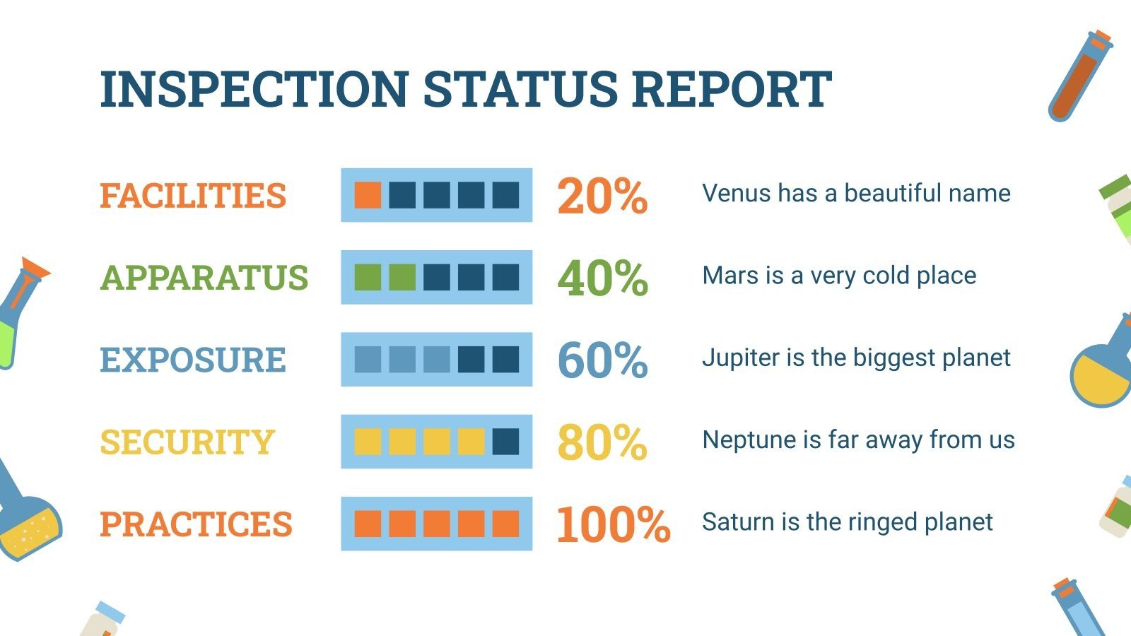 Lab Safety Google Slides & PowerPoint template