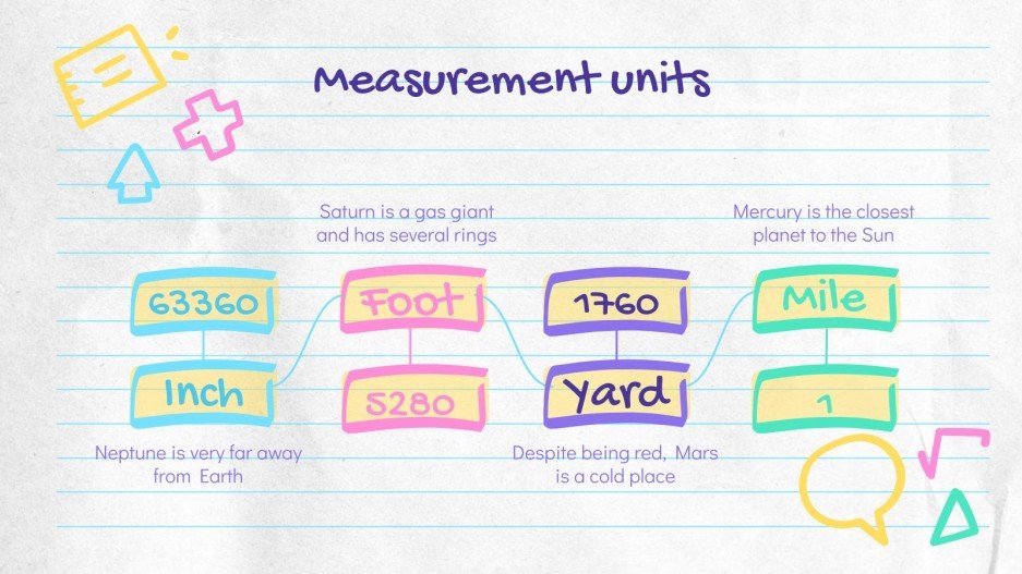Math: Measurement and Data | Google Slides & PowerPoint