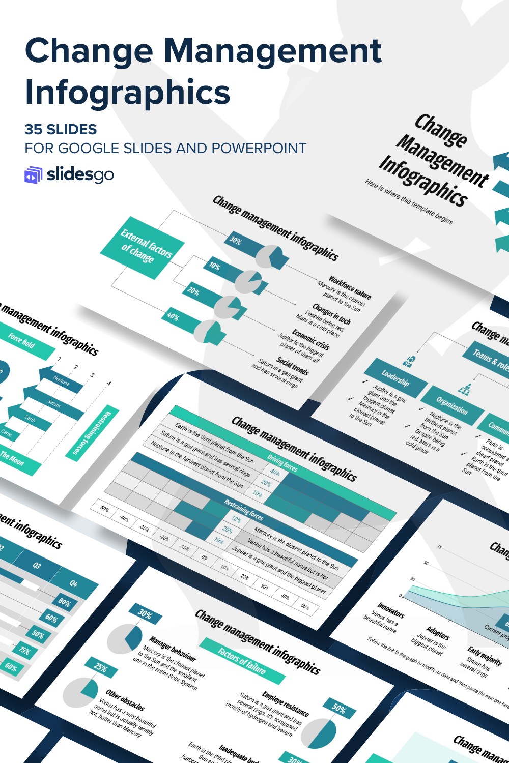 Change Management Infographics | Google Slides & PowerPoint