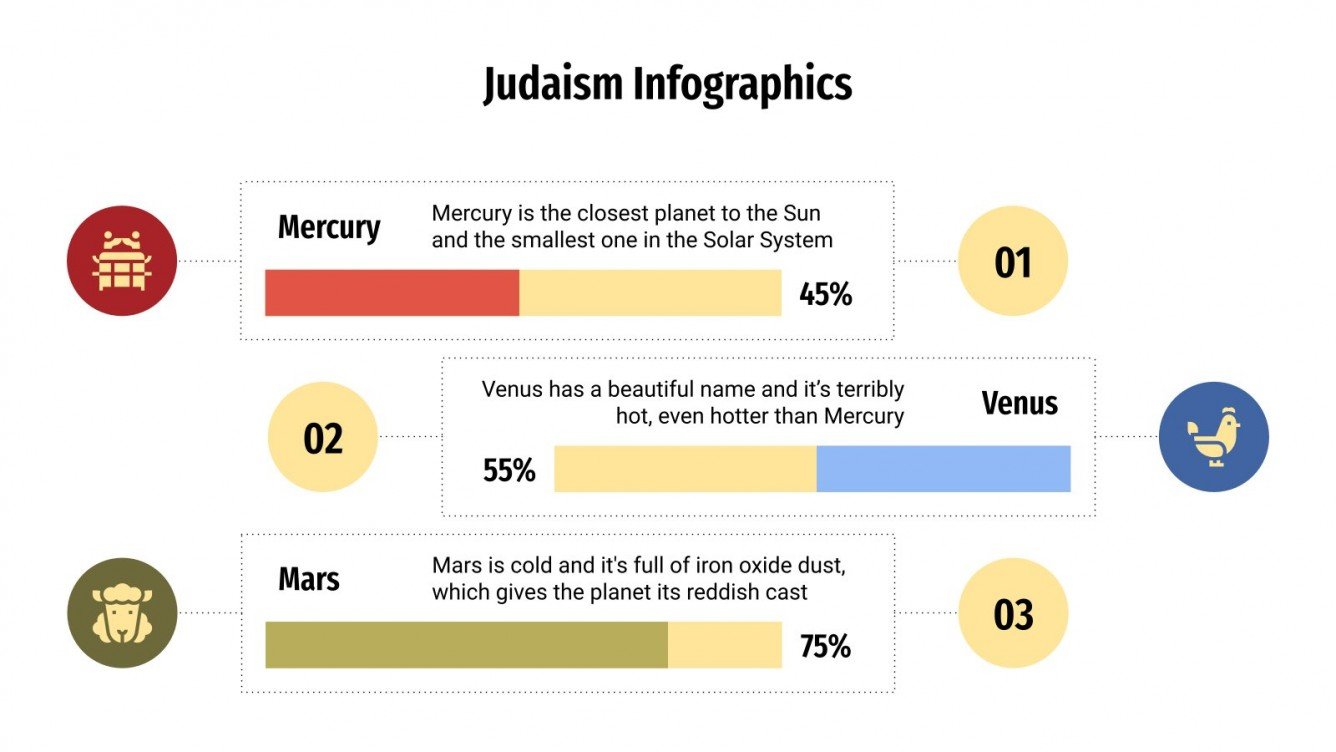 Judaism Infographics | Google Slides &amp; PowerPoint