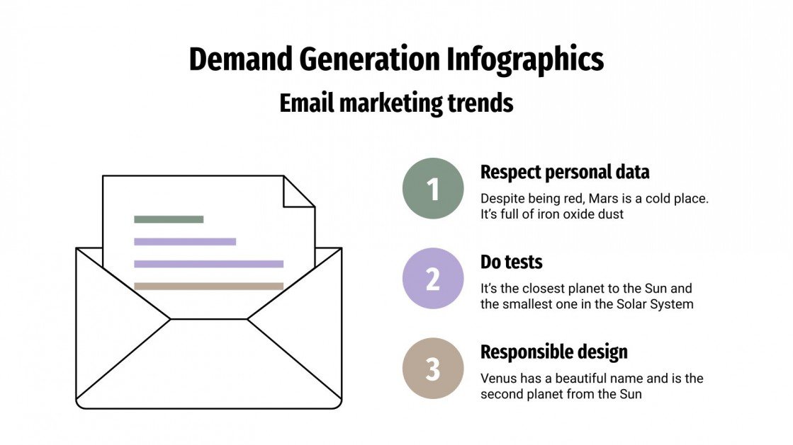 Demand Generation Infographics Google Slides & PowerPoint