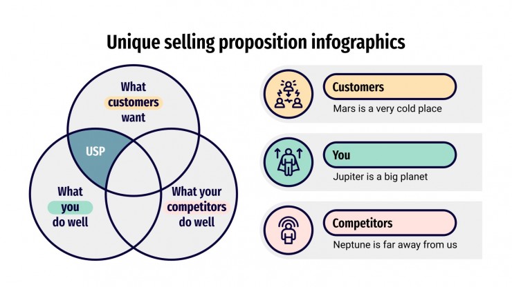 Unique Selling Proposition Infographics presentation template 