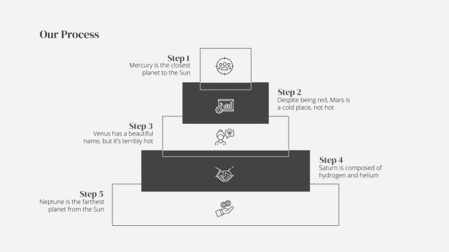Plantilla de presentación Plan de negocios para inversores