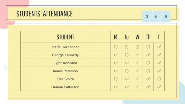 Modelo de apresentação Plano de aula Mative