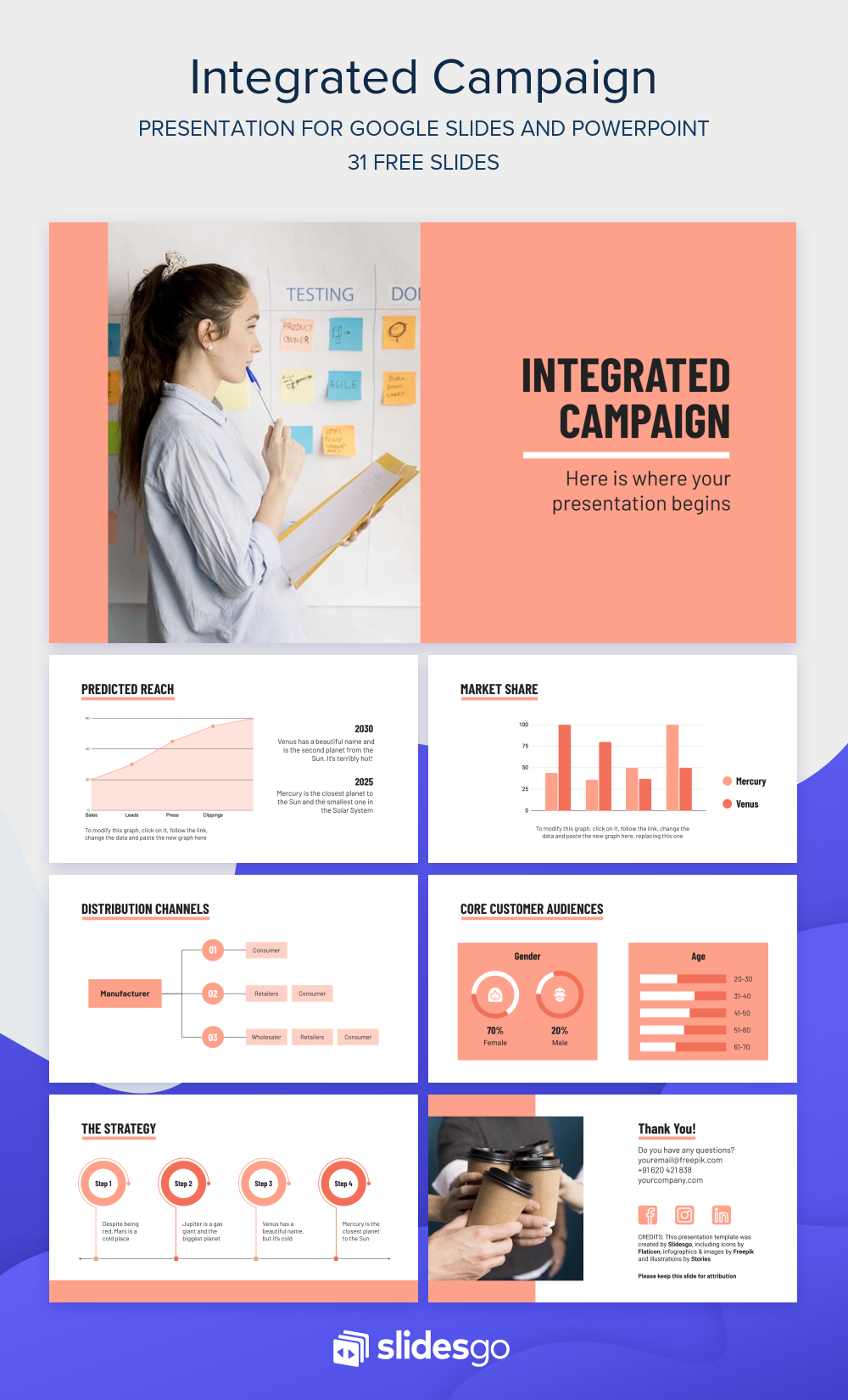 Integrated Campaign Google Slides & PowerPoint template