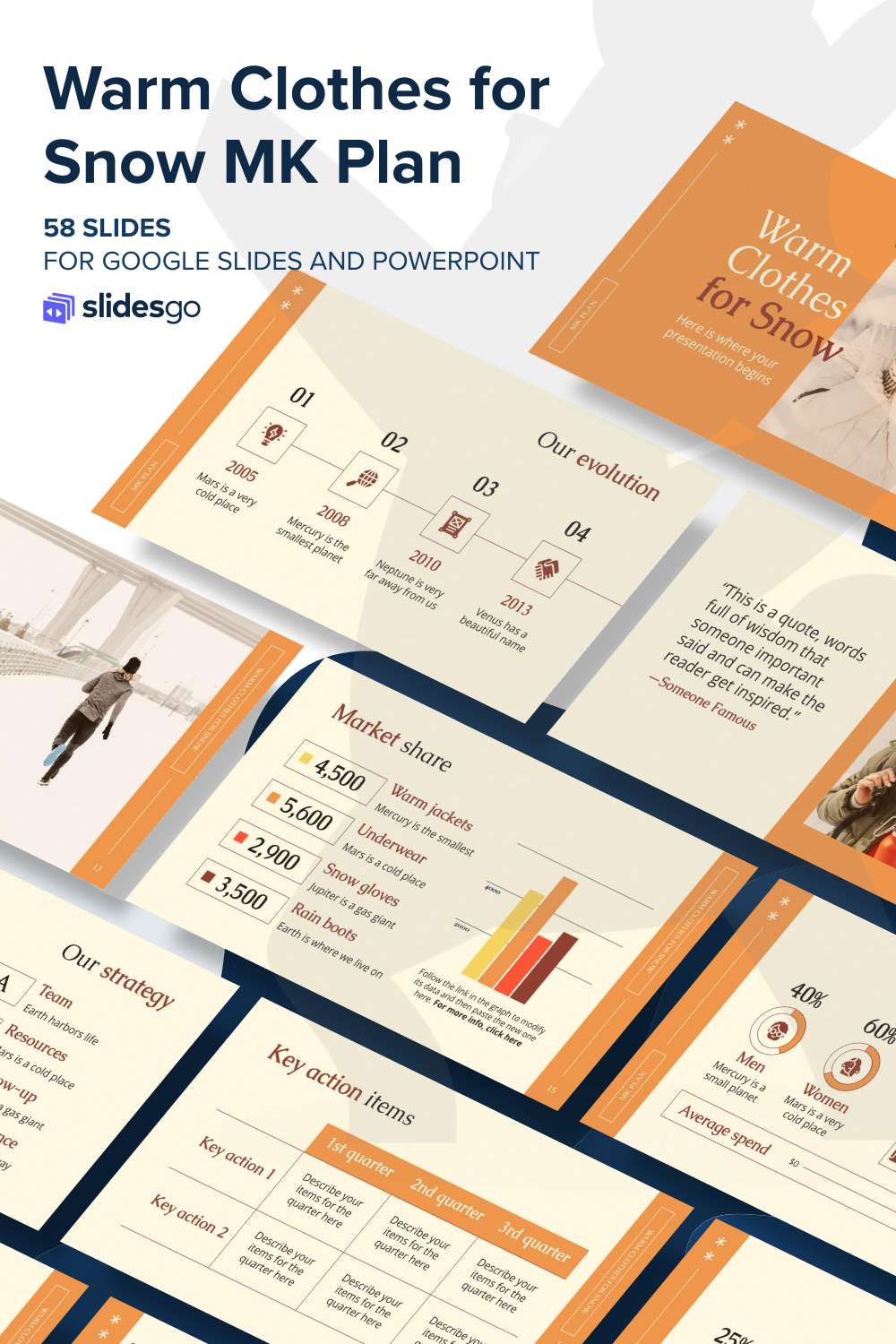 Warm Clothes for Snow MK Plan | Google Slides & PowerPoint