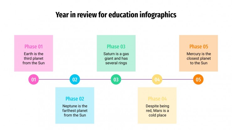 Year in Review for Education Infographics presentation template 