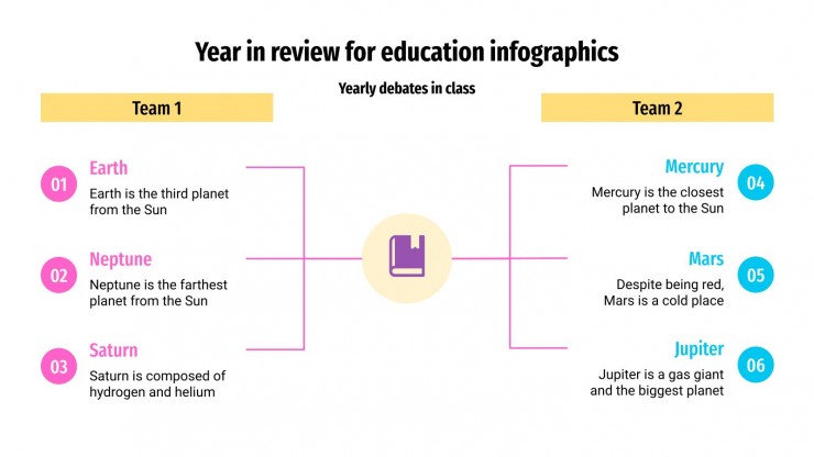 Plantilla de presentación Infografías para repasar el año escolar