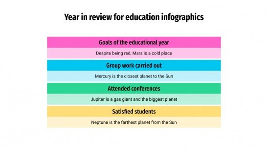 Year in Review for Education Infographics presentation template 