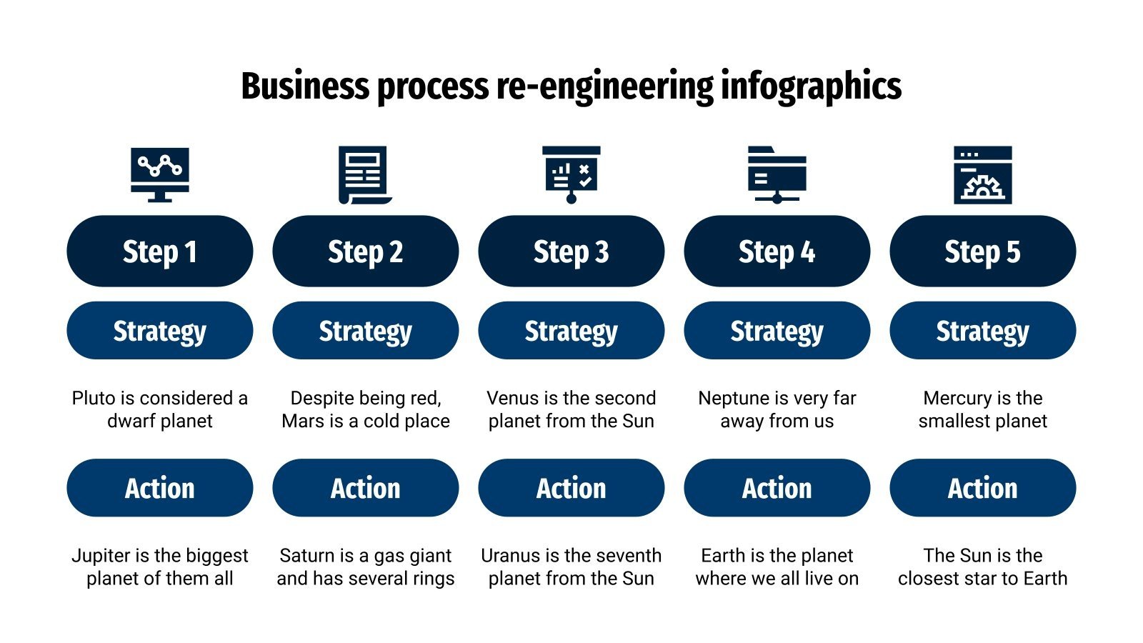 Business Process Re-engineering Infographics | Google Slides