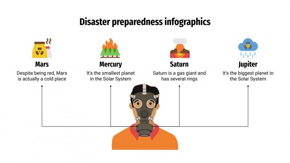 disaster-preparedness-infographics-google-slides-ppt