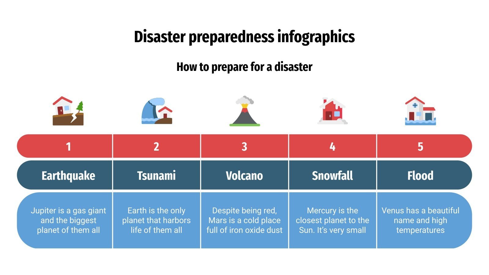 disaster-preparedness-infographics-google-slides-ppt