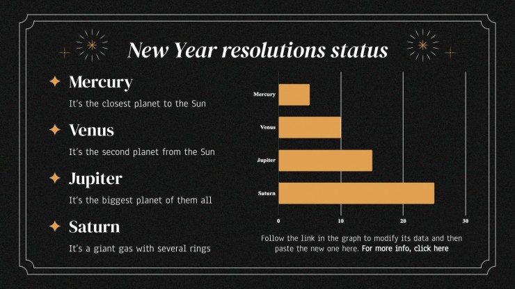 Plantilla de presentación Resoluciones de año nuevo estilo estético