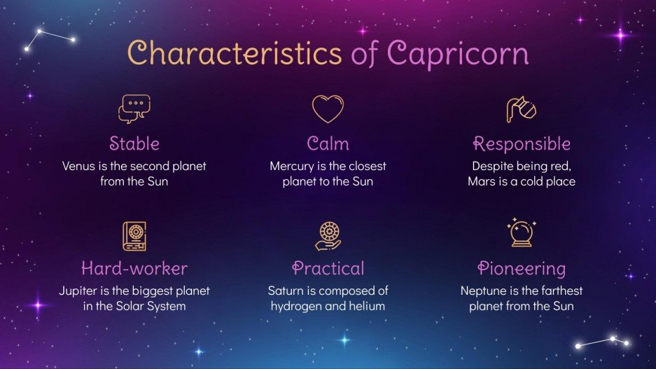 Month Zodiac Sign Capricorn Google Slides & PowerPoint