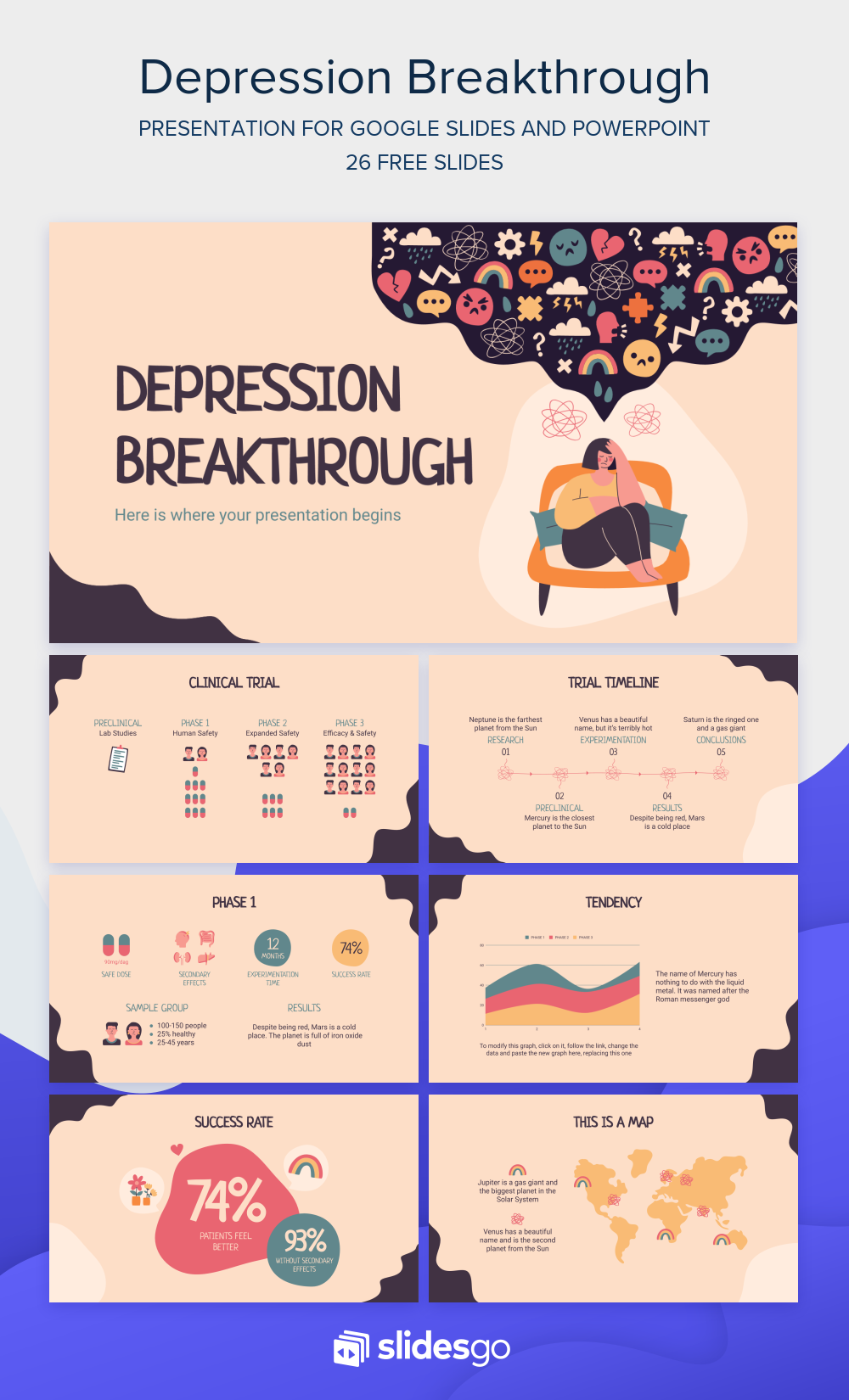 Depression Breakthrough Google Slides and PowerPoint template