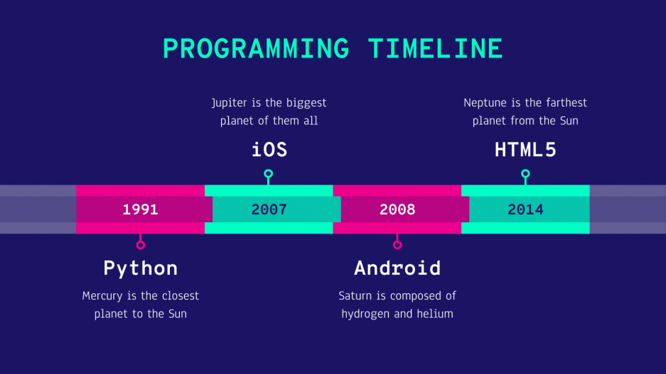 Programming Lesson Google Slides & PowerPoint template