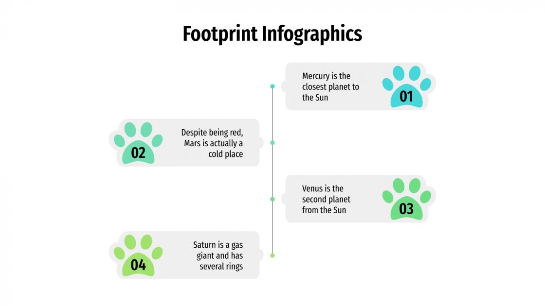Footprint Infographics for Google Slides & PowerPoint