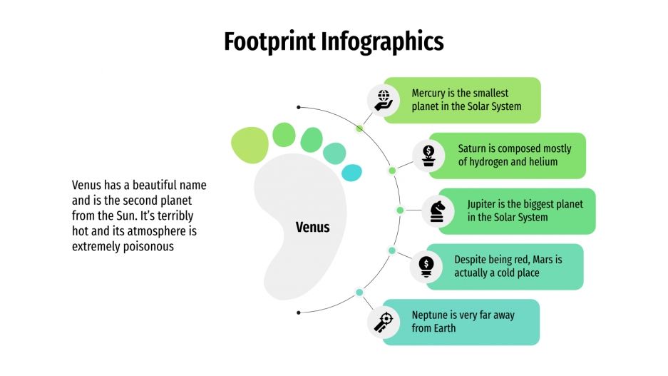 Footprint Infographics for Google Slides & PowerPoint