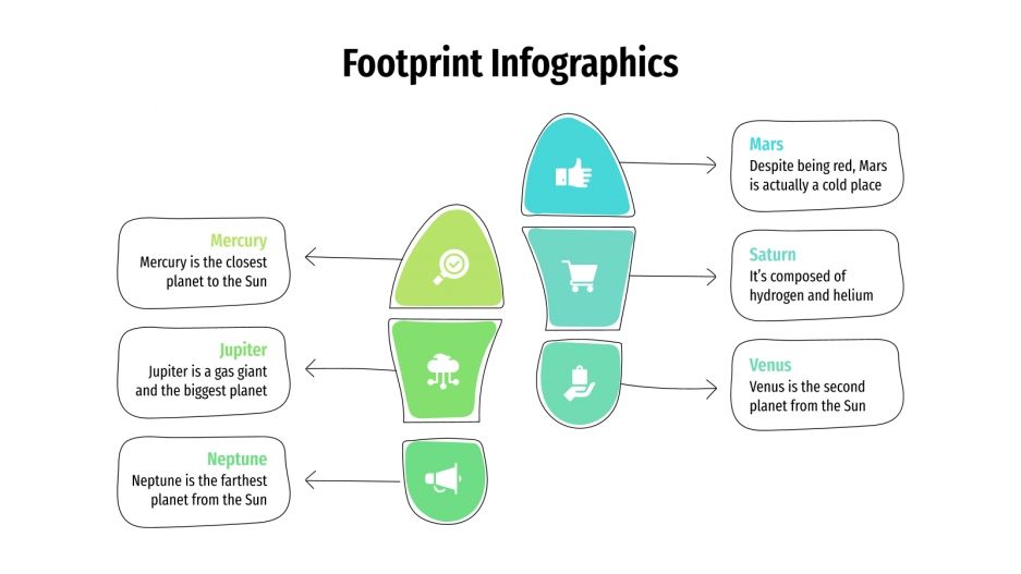 Footprint Infographics for Google Slides & PowerPoint