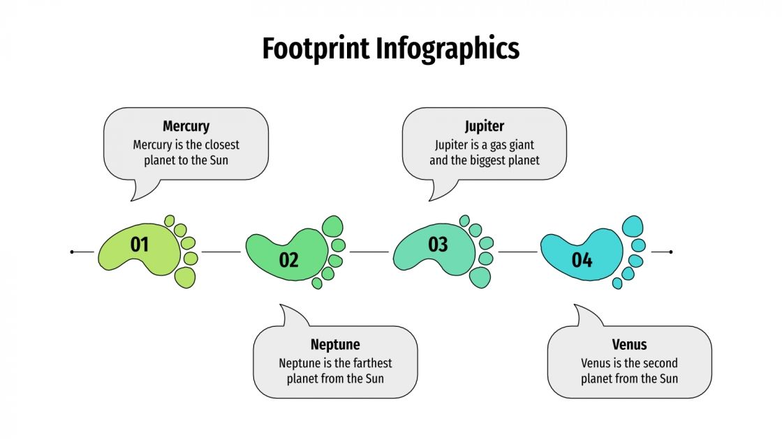 Footprint Infographics for Google Slides & PowerPoint