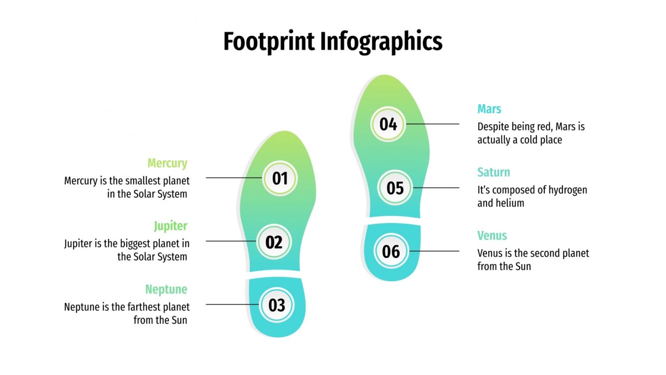 Footprint Infographics for Google Slides & PowerPoint