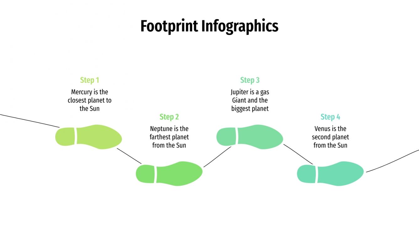 Footprint Infographics for Google Slides & PowerPoint