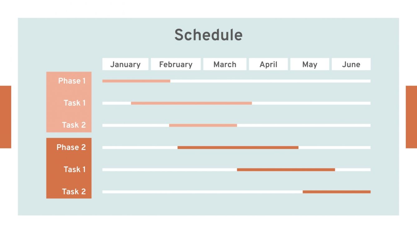 Hypothesis about classroom management picture