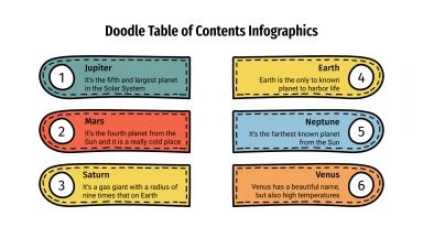 Plantilla de presentación Índices con doodles