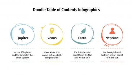 Plantilla de presentación Índices con doodles