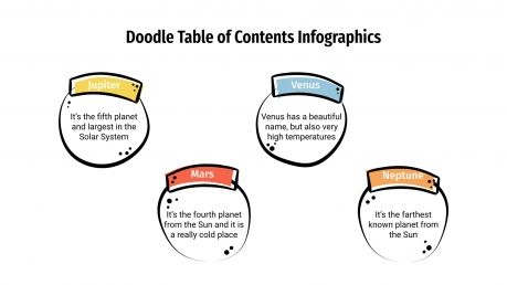 Plantilla de presentación Índices con doodles