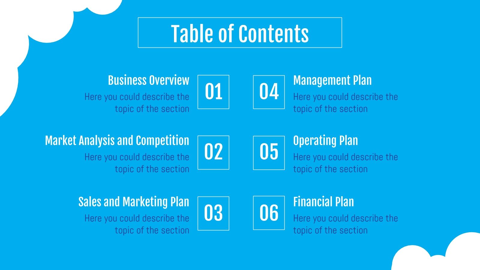 Industrial Production Business Plan Google Slides & PPT template
