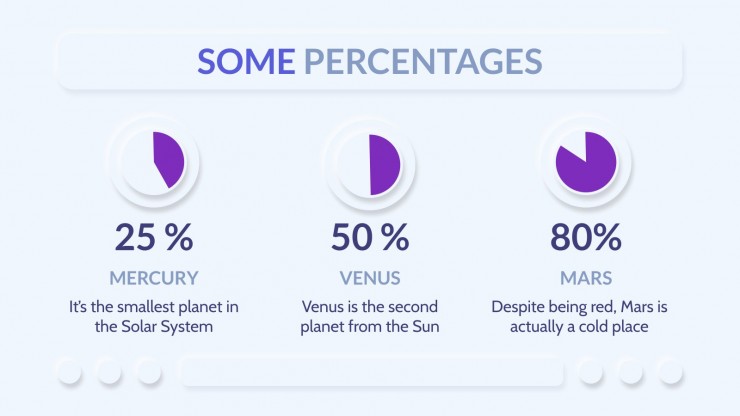 3D UI/UX Project Proposal presentation template 