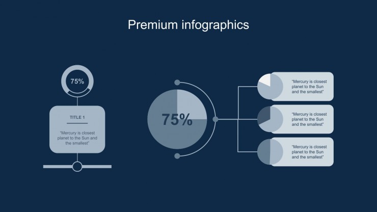 3D UI/UX Project Proposal presentation template 