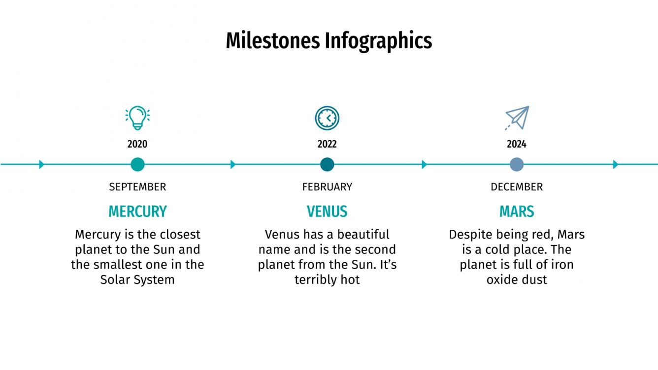 Milestones Infographics for Google Slides & PowerPoint