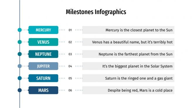 Milestones Infographics for Google Slides & PowerPoint