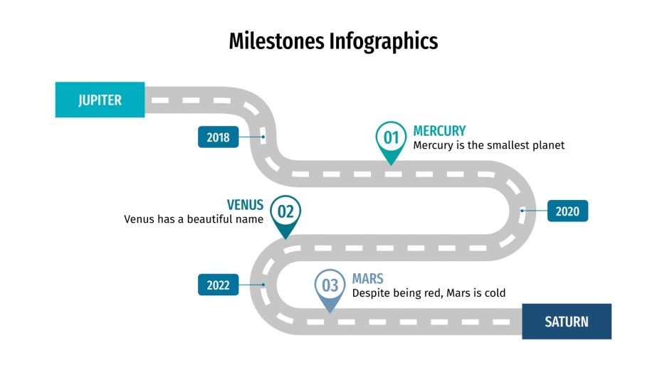 Milestones Infographics for Google Slides & PowerPoint