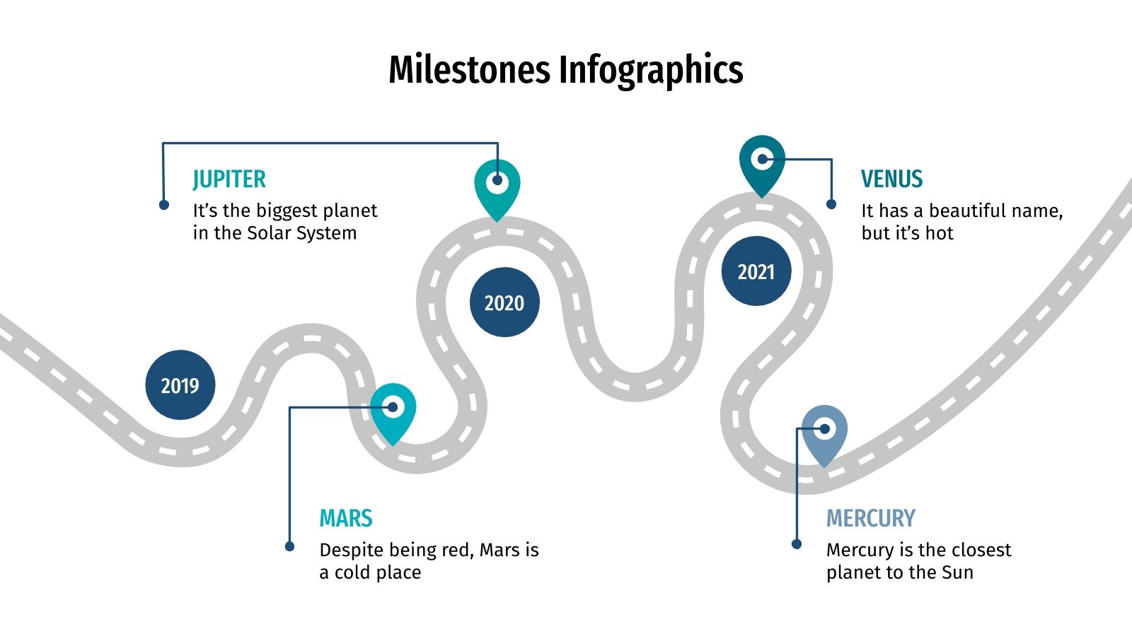 Milestones Infographics for Google Slides & PowerPoint