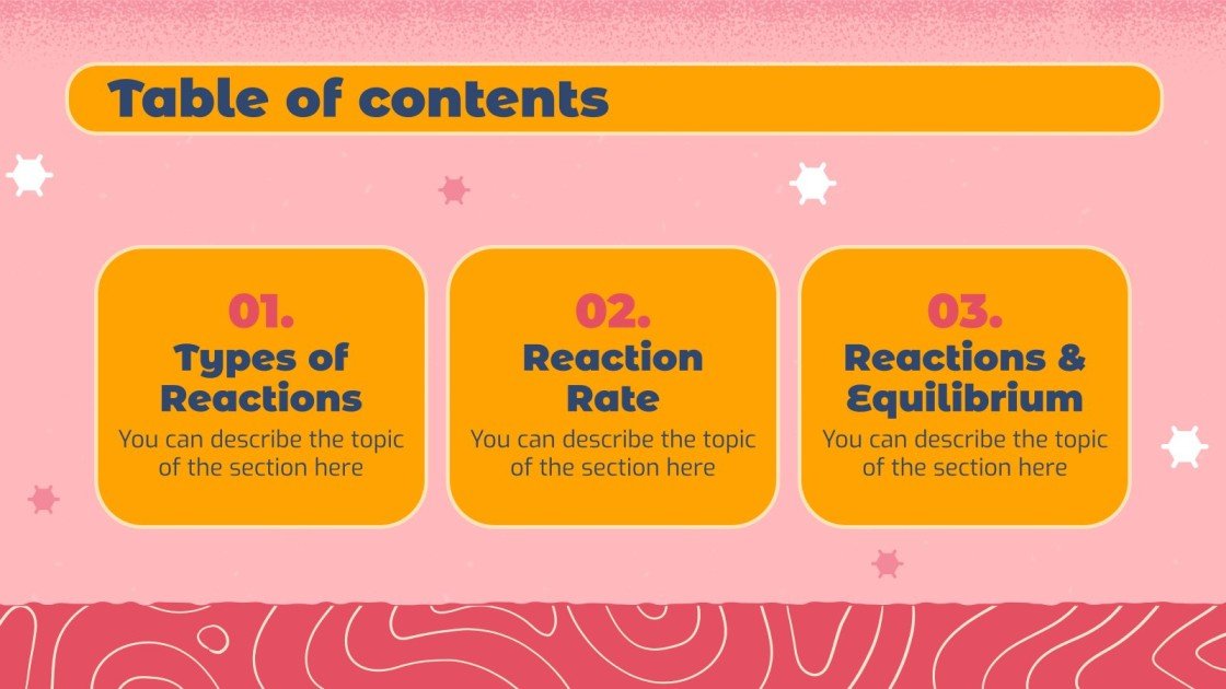 Science for High School: Chemical Reactions | Google Slides