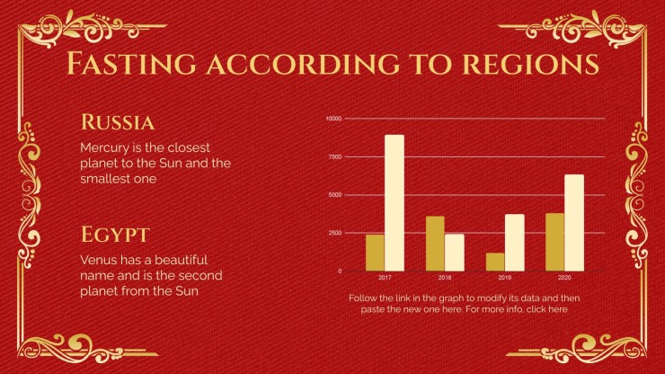 Orthodox Christmas Day presentation template 