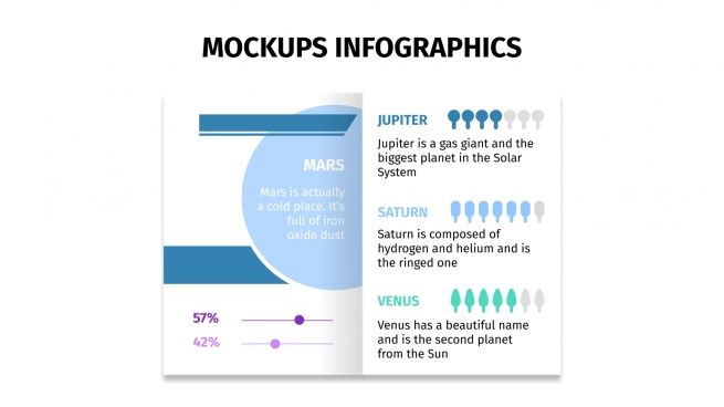 Mockups Infographics for Google Slides & PowerPoint