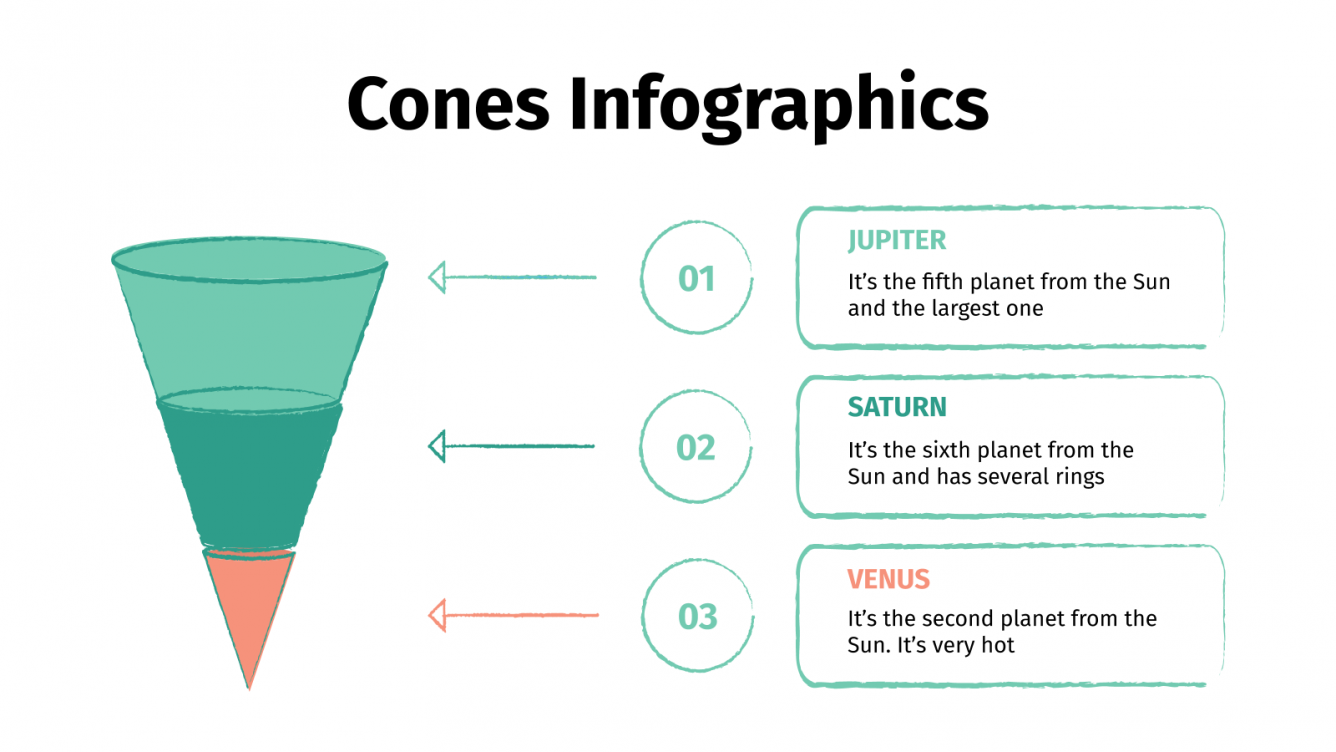 Cones Infographics for Google Slides & PowerPoint