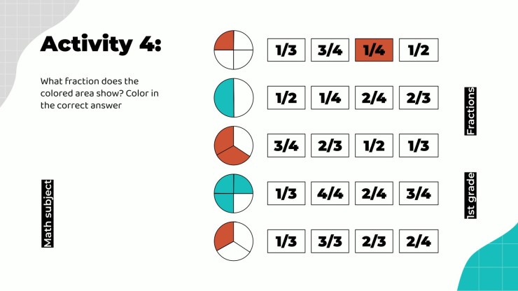 Mathématiques pour l’école élémentaire : Fractions Modèles de présentation